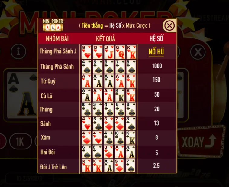 Đẳng Cấp Đỉnh Cao Minigame Mini Poker Tại ManClub Sân Chơi Của Các Cao Thủ