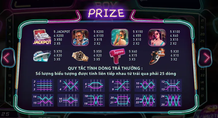 Chinh Phục Siêu Phẩm Nổ Hũ Big City Boy Tại ManClub Với Giải Thưởng Lớn
