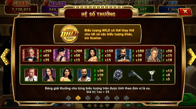 Chinh Phục Siêu Phẩm Nổ Hũ Casino Royal Tại ManClub Với Giải Thưởng Hàng Tỷ Đồng