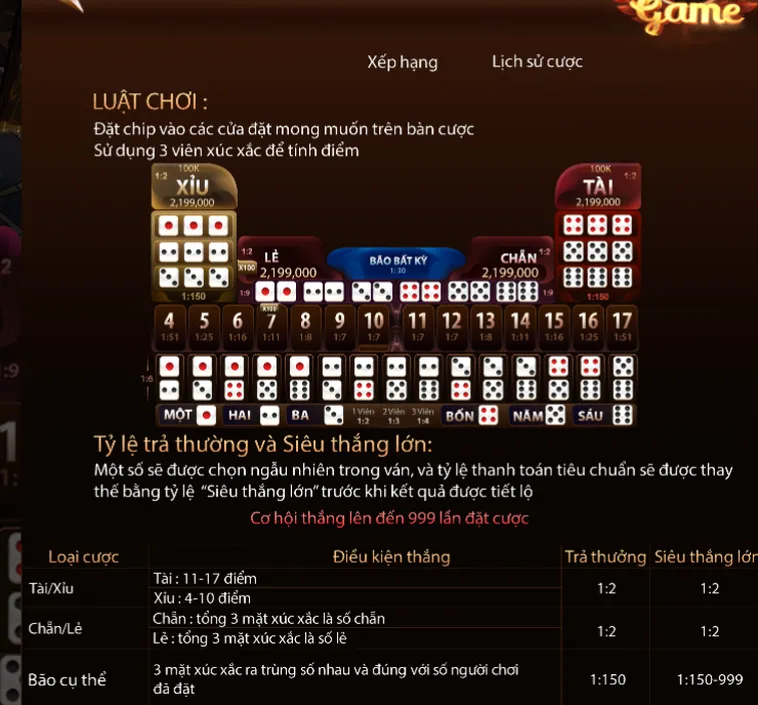 Chinh Phục Siêu Phẩm Sicbo Livestream Tại ManClub Với Cơ Hội Thắng Cực Khủng