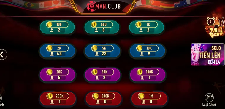 Chinh Phục Tiến Lên Đếm Lá Tại ManClub Với Chiến Thuật Đánh Bài Đỉnh Cao
